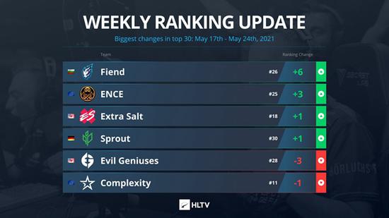 TCL电竞嘉年华点燃江城热情展现科技与青春