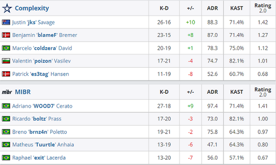 费迪南德亮相曼谷 电竞盛事掀起热潮