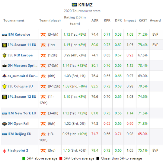 东莞万江电竞盛宴即将开启 郭嘉峰邀你看英雄联盟总决赛