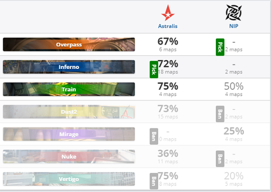 LPL中单选手私会女性引发分手猜测