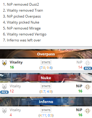 BLG迎战瑞士轮生死局 关键战役不容失色