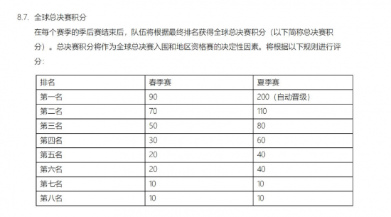 科隆Major战队攻防分析及胜率数据揭示