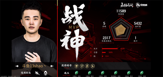NRG和100 Thieves强势晋级淘汰赛 FURIA和LOUD出局